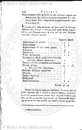 s. 3, n. 19 (1902) - Pagina: 133 e sommario