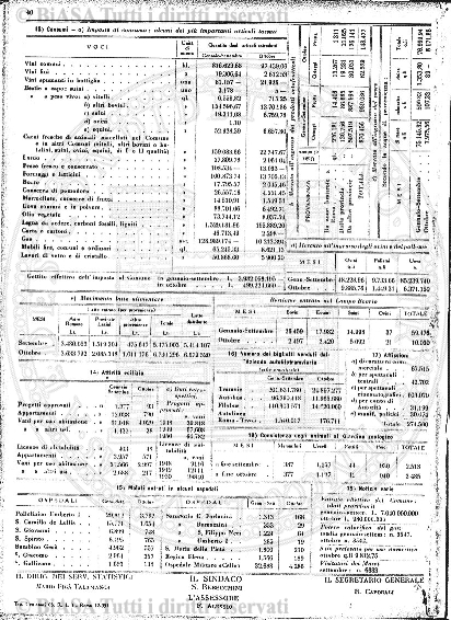 n. 43 (1785) - Pagina: 337