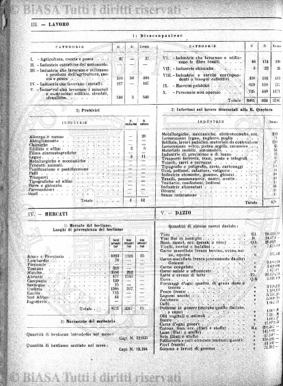 v. 14, n. 12 (1905) - Pagina: 177