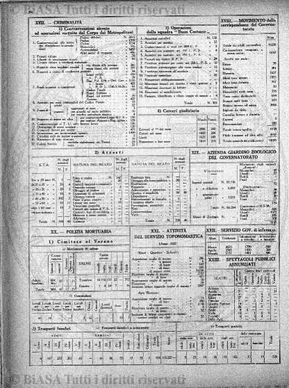 v. 6, n. 3 (1897) - Pagina: 33