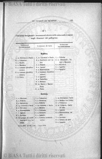 v. 16, n. 34 (1849-1850) - Pagina: 265
