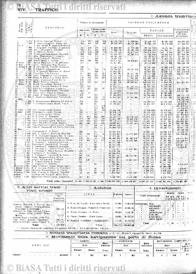 v. 17, n. 43 (1790-1791) - Pagina: 337