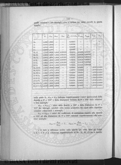 v. 22, n. 2 (1795-1796) - Pagina: 9