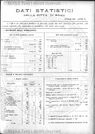 n. 15 (1892) - Frontespizio