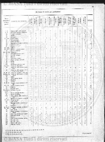 n. 40 (1890) - Frontespizio