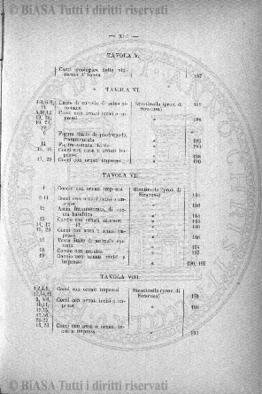 n. 9 (1878) - Frontespizio