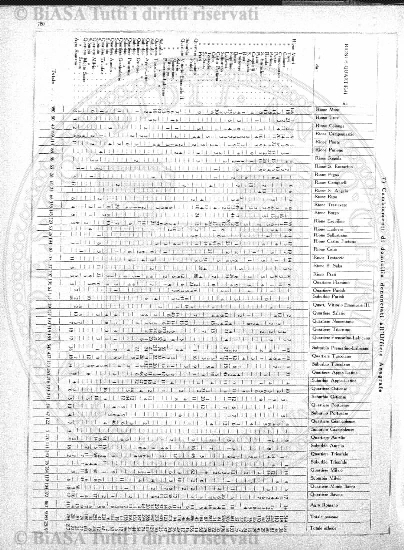 v. 4, n. 8 (1875) - Pagina: 225