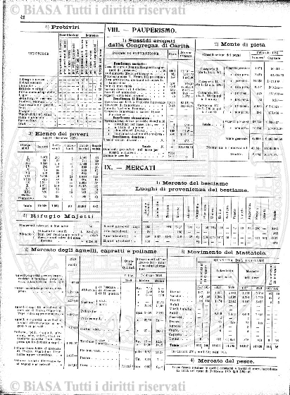 s. 2, v. 4, n. 3 (1878) - Sommario: p. 33