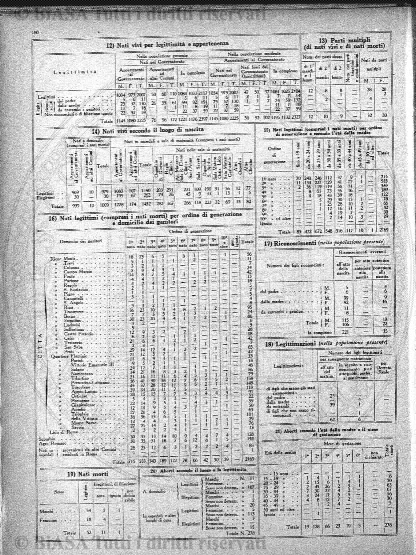 v. 20, n. 45 (1793-1794) - Pagina: 353
