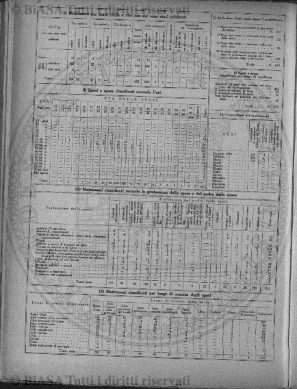 s. 2, v. 9, n. 6 (1874) - Pagina: 181