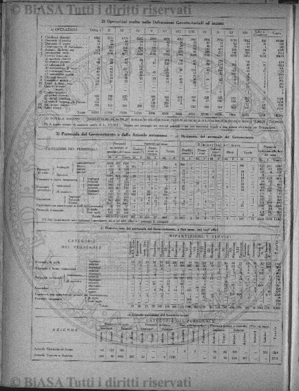 s. 2, v. 9, n. 7 (1874) - Pagina: 213