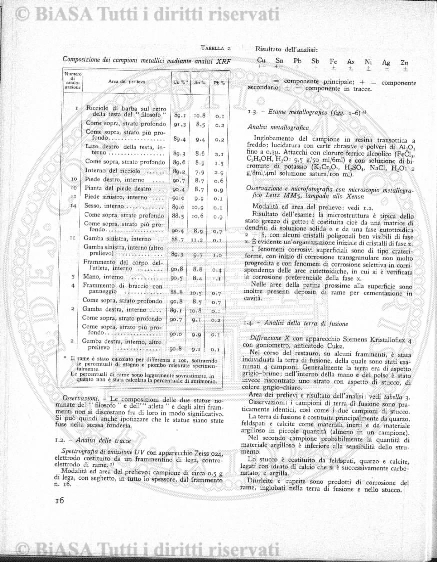 v. 11, n. 5 (1784-1785) - Pagina: 33