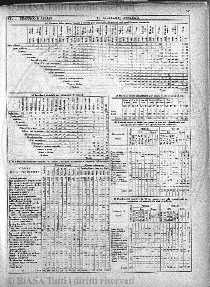 v. 1, n. 28 (1774-1775) - Pagina: 217