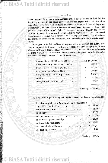 n. 15 (1885-1886) - Pagina: 113 e sommario