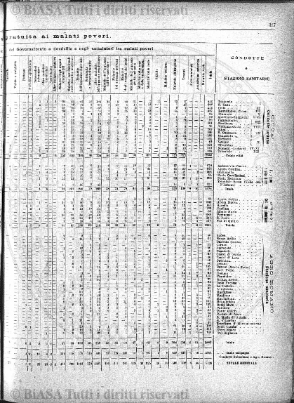 n. 10 (1887) - Frontespizio