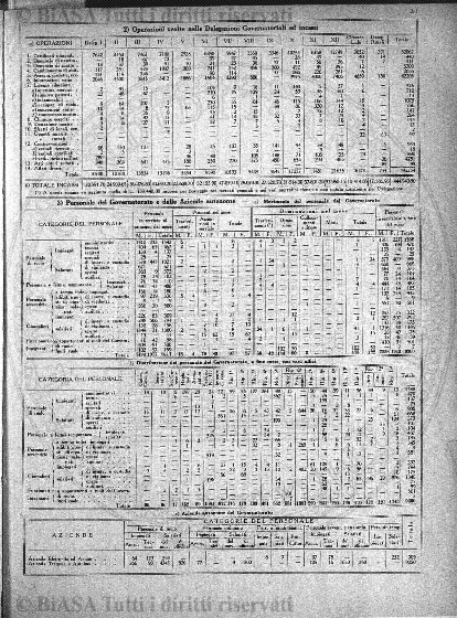 n. 22 (1881) - Frontespizio