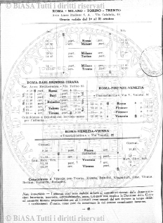 n. 4 (1923-1924) - Pagina: 57 e sommario