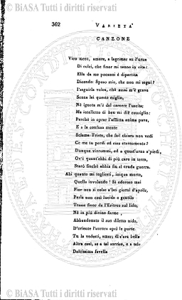 n. 12 (1921-1922) - Pagina: 201 e sommario