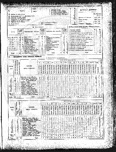 s. 2, v. 8, n. 5 (1873) - Pagina: 121