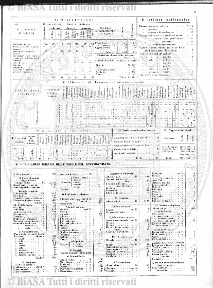 n. 2 (1868) - Pagina: 17