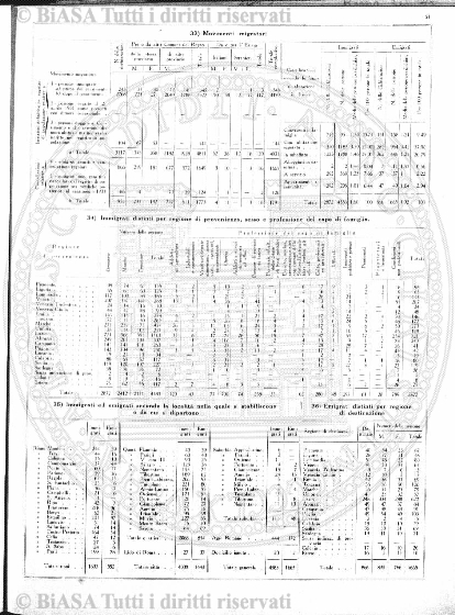 n. 2 (1869) - Pagina: 17