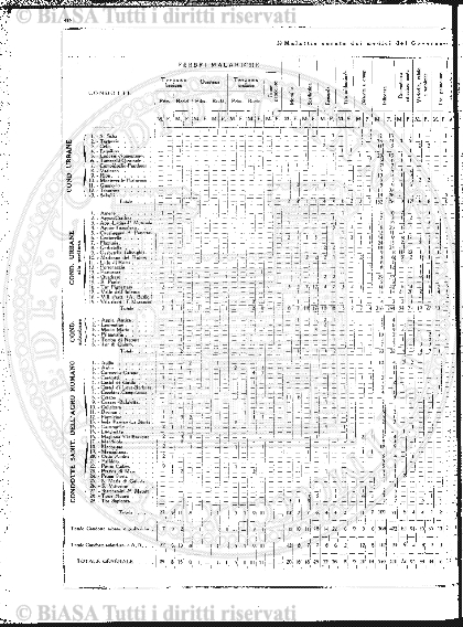 v. 2, n. 10 (1926-1927) - Pagina: 433