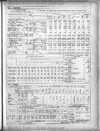 v. 19, n. 52 (1792-1793) - Pagina: 409