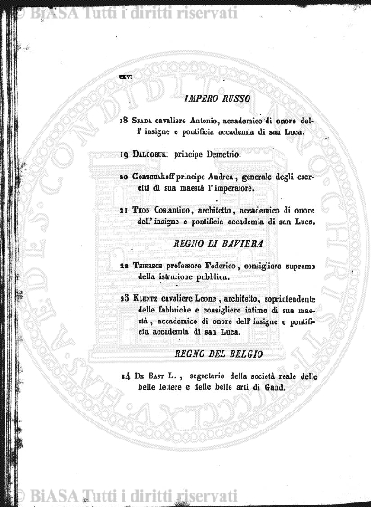 Indici generali 1876-1900 (1904) - Frontespizio