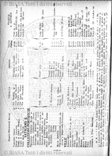 v. 6, n. 3 (1897) - Pagina: 33