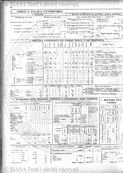 n. 18 (1913) - Frontespizio