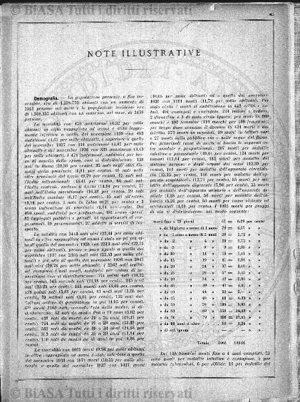 n. 4 (1899) - Pagina: 29
