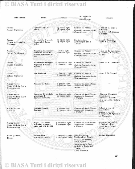 v. 14, n. 1 (1904) - Frontespizio