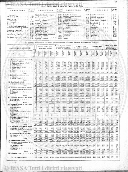 s. 2, n. 16 (1891-1892) - Pagina: 361