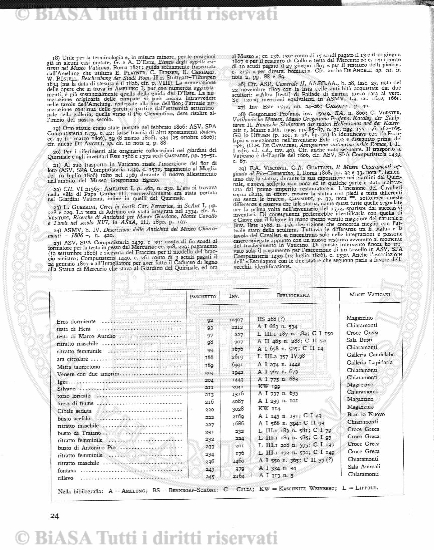 n. 7 (1909) - Pagina: 53