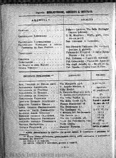 n. 2 (1921) - Copertina: 1