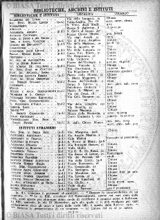 v. 9, n. 29 (1782-1783) - Pagina: 235