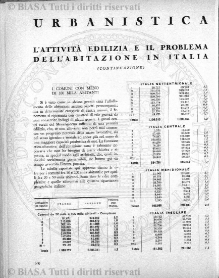 v. 12, n. 30 (1785-1786) - Pagina: 233