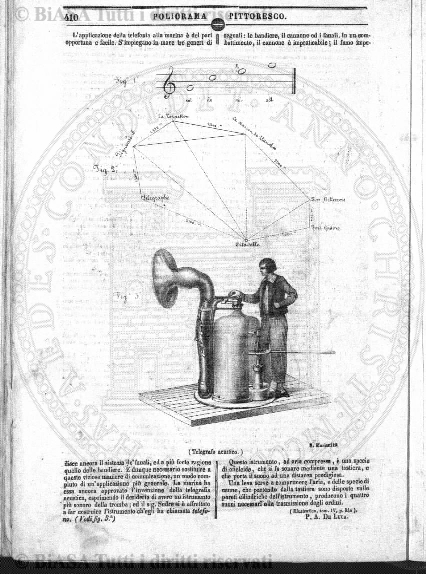 v. 20, n. 41 (1793-1794) - Pagina: 321