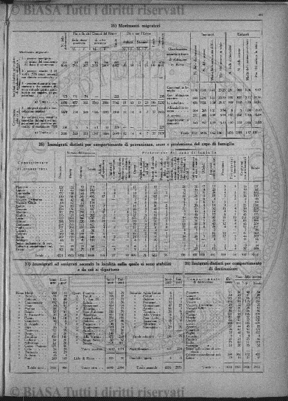 v. 22, n. 21 (1795-1796) - Pagina: 161