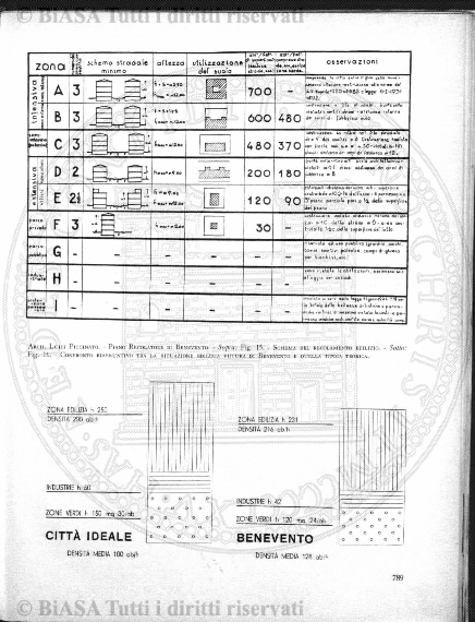 v. 13, n. 3 (1904) - Pagina: 33