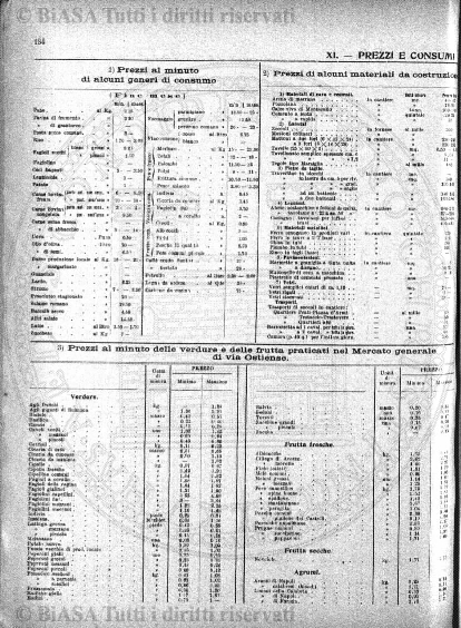 n. 10 (1905) - Pagina: 289