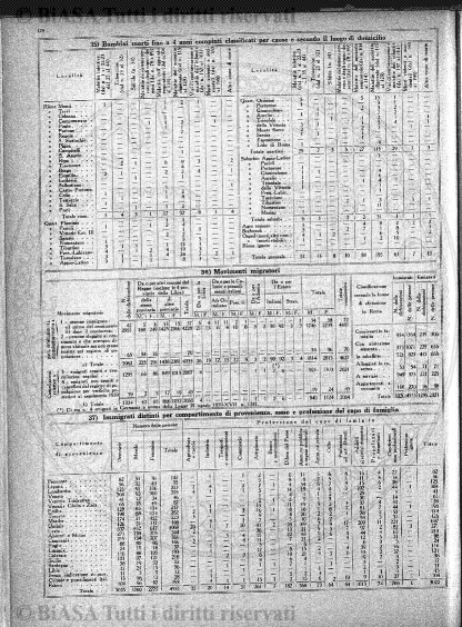 v. 1, n. 2 (1774-1775) - Pagina: 9