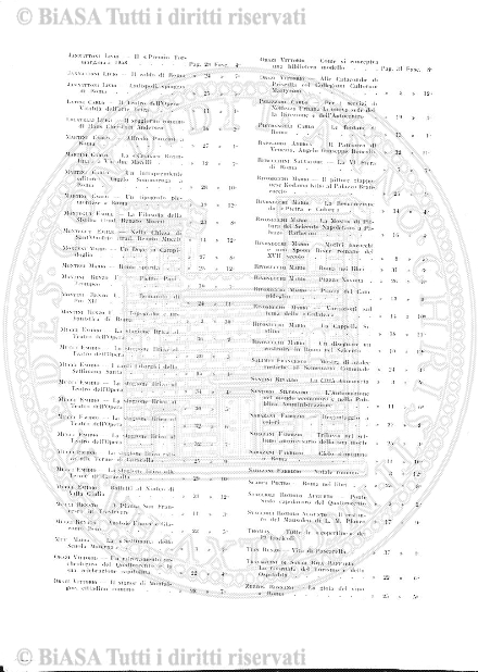 n. 13 (1889) - Pagina: 97 e sommario