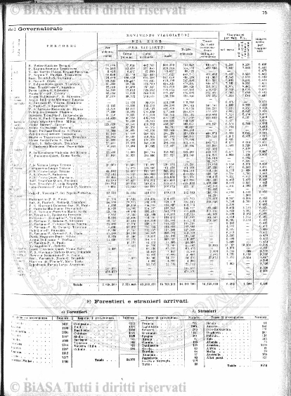 v. 15, n. 52 (1788-1789) - Pagina: 409