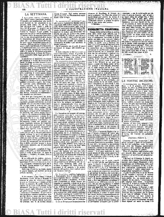n. 3 (1888) - Pagina: 17 e sommario