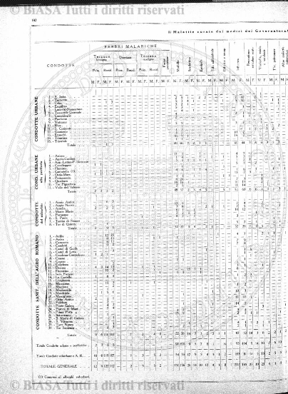 v. 13, n. 13 (1786-1787) - Pagina: 97