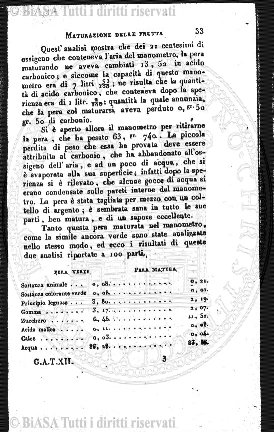 s. 4, v. 9, parte 1 (1891) - Frontespizio