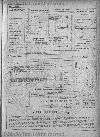 n. 7-8 (1884) - Pagina: 101
