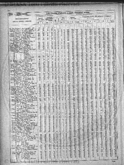 v. 10, n. 13 (1845-1846) - Pagina: 101