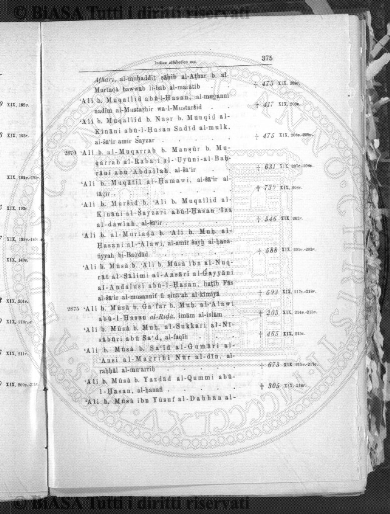 v. 15, n. 47 (1788-1789) - Pagina: 369